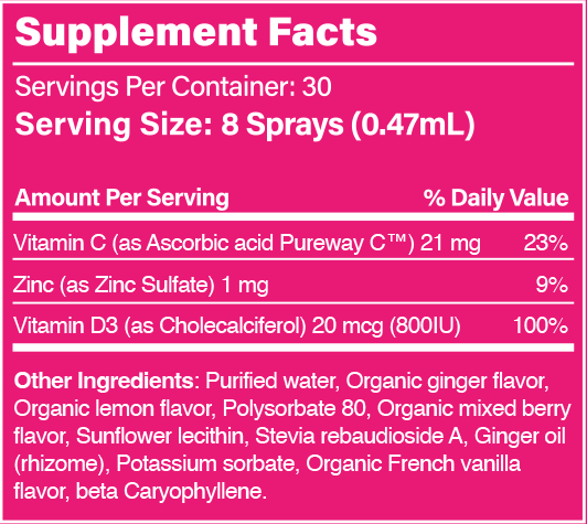 Aronia Berry Flavor Oral Mist