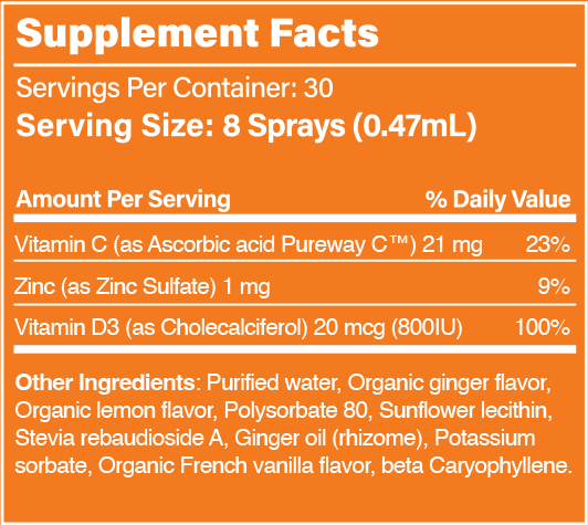 Citrus Oral Mist