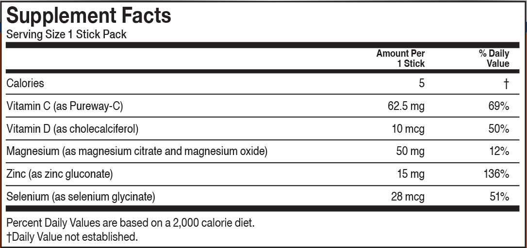 Citrus Charged With Honey Zinc+