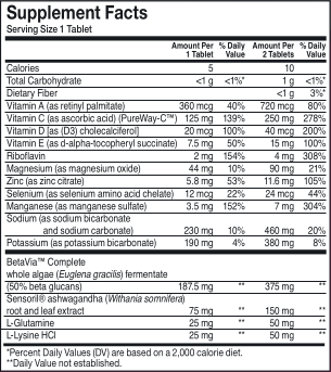 Nutritional Facts